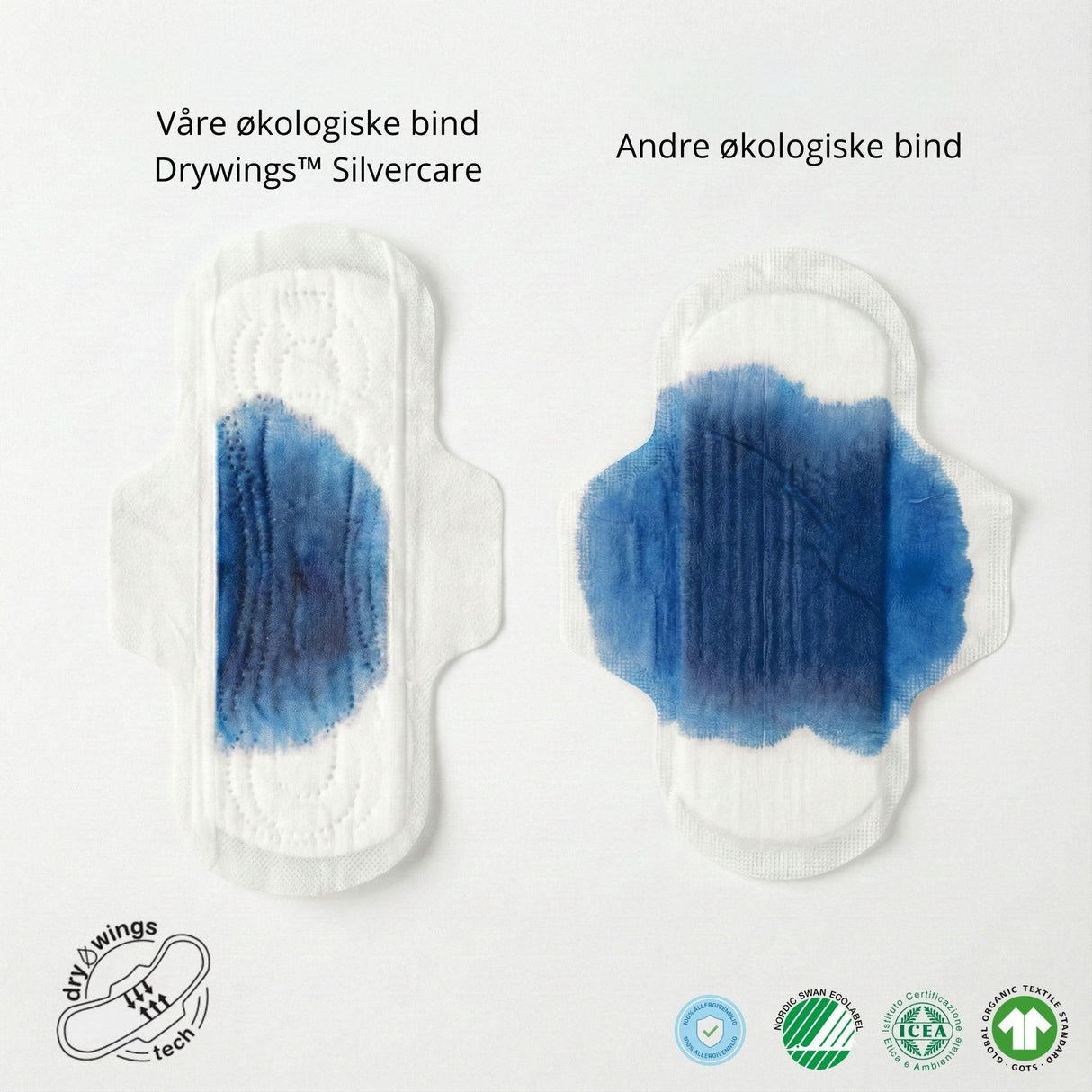 Silvercare® by Suztain Ultratynn med Vinger - Nattbind (10stk)