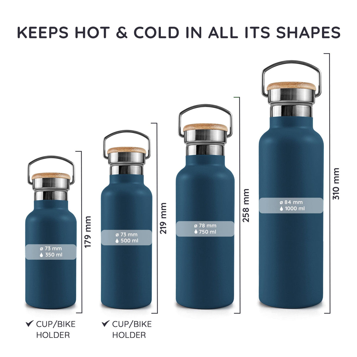 Bambaw Termodrikkedunk 500 ML - Blå