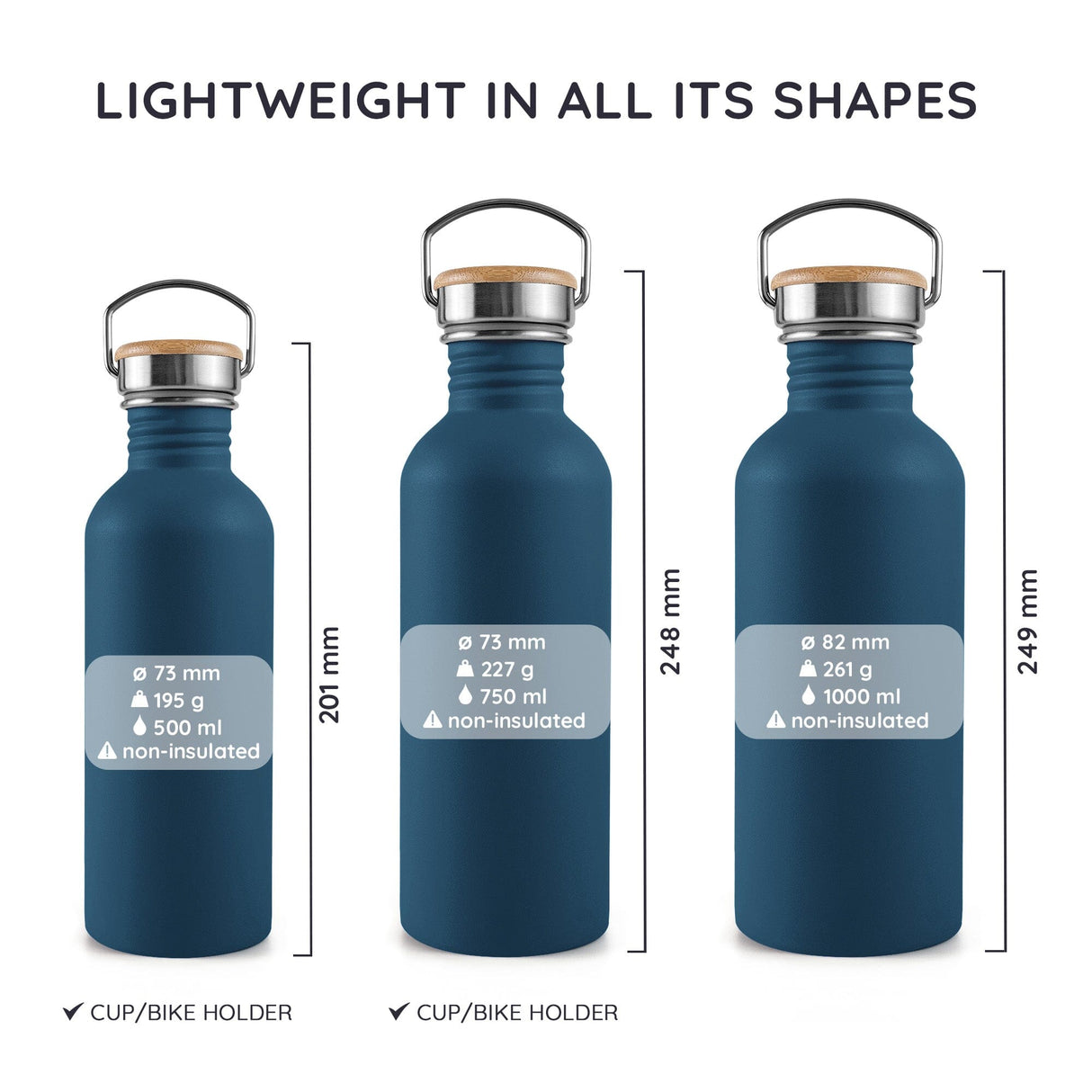 Bambaw Drikkedunk 750 ML - Aegean Blue