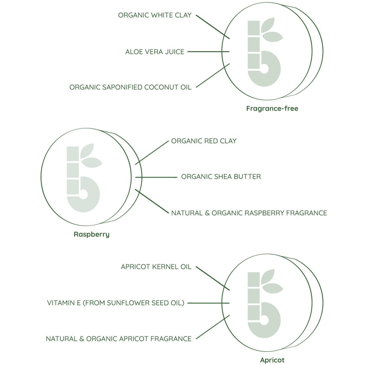 Bambaw Barbersåpe - uparfymert - Suztain.no