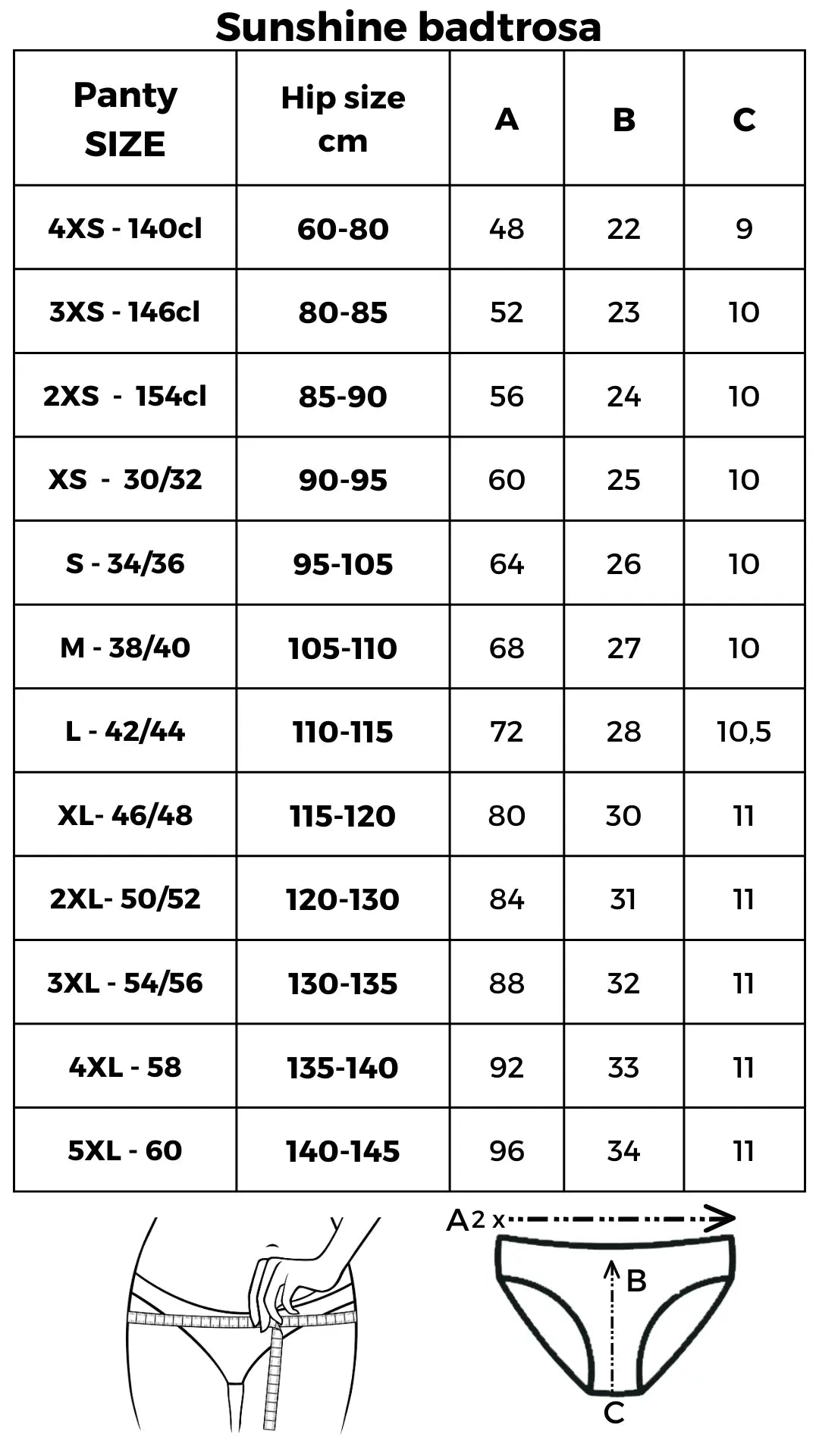 Comfydence Sunshine Bikini Menstruationstrusse - Suztain.no