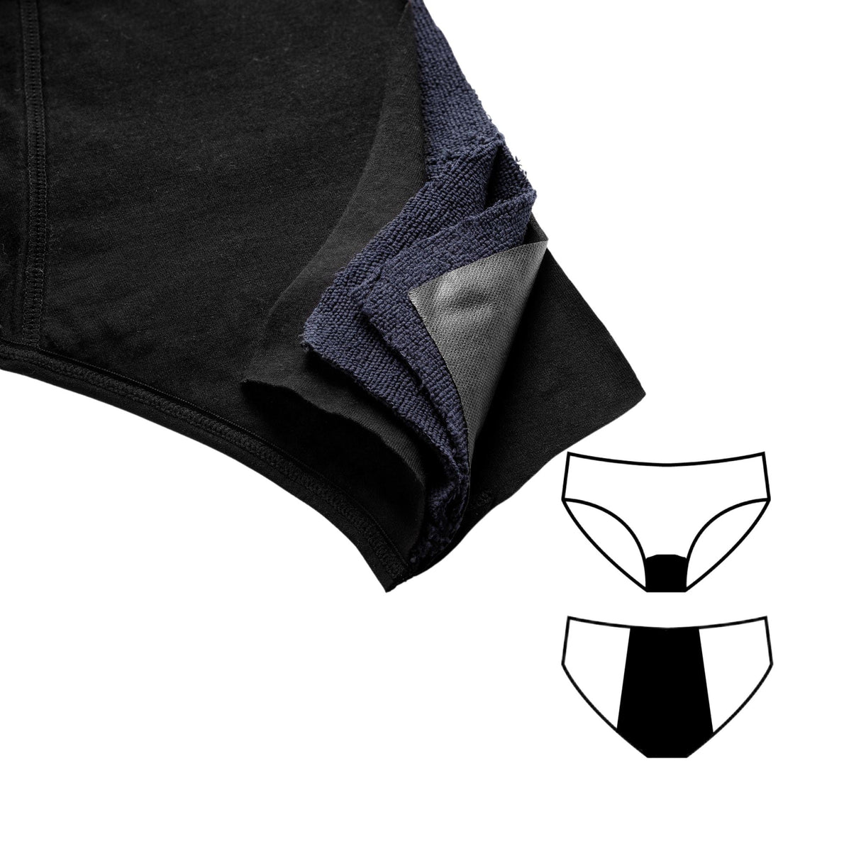 Comfydence Get Cozy Menstruasjonstruse – Heavy Flow - Suztain.no