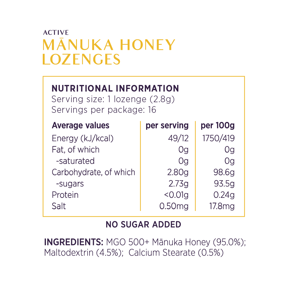 NUI Manuka Honning Sugetabletter MGO 500+ – 16 stk, Naturell - Suztain.no