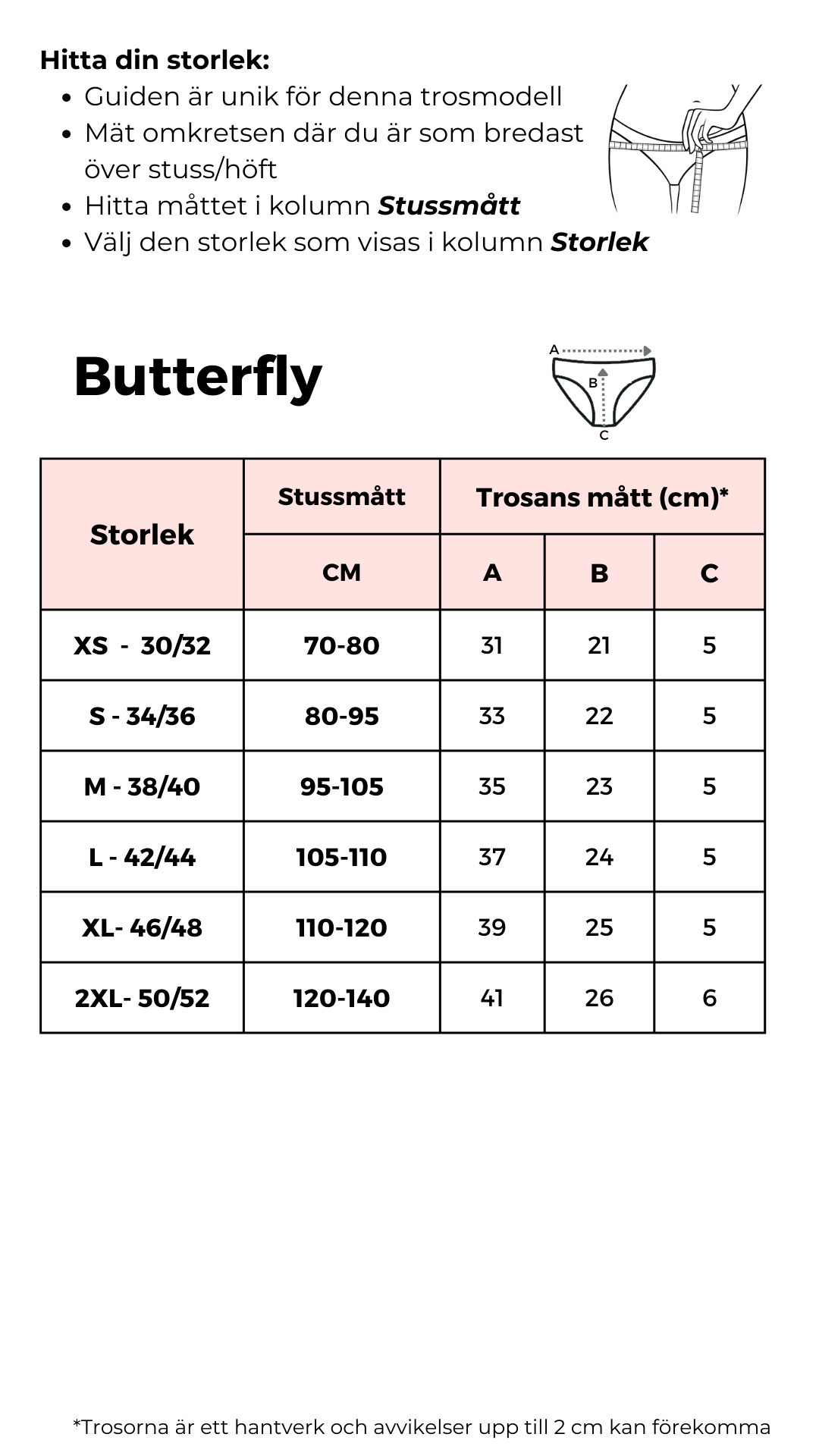 Comfydence Butterfly Menstruasjonstruse - Heavy Flow - Suztain.no
