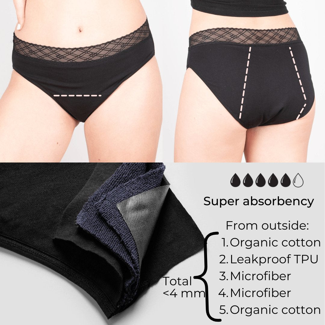 Comfydence Stay Lazy Menstruasjonstruse - Super Flow - Suztain.no