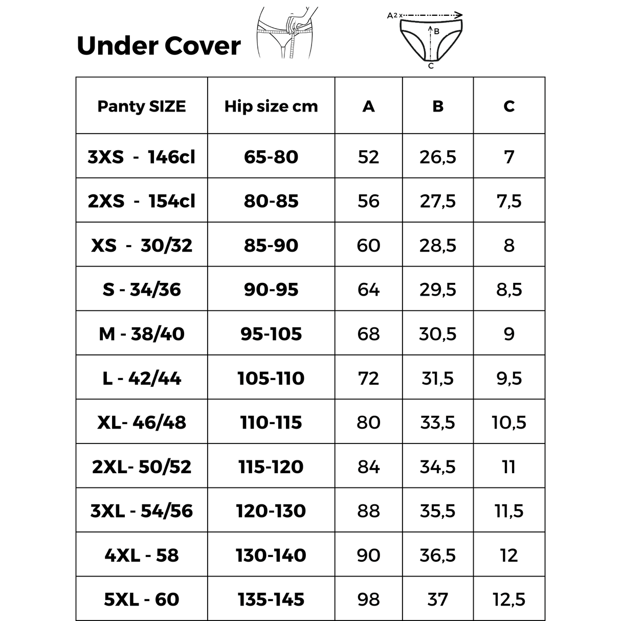 Comfydence Under Cover Menstruasjonstruse – Heavy Flow - Suztain.no