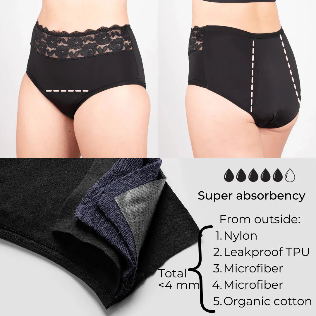 Comfydence What’s Up Menstruasjonstruse – Heavy Flow - Suztain.no