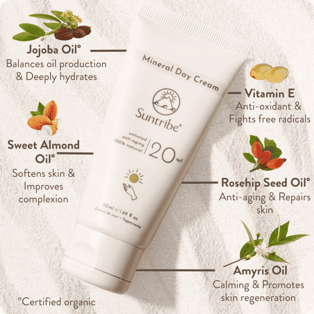 Suntribe Ansiktskrem SPF 20 Untinted 50 ml i kremform, hvit tube med ingrediensliste og effekter