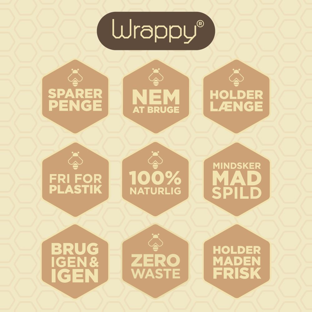 Wrappy bivokspapir i beige med sekskantede ikoner og tekst om miljøvennlighet og brukervennlighet.