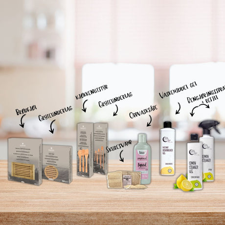 Bærekraftig utvikling i hverdagen: En guide til små, men viktige steg