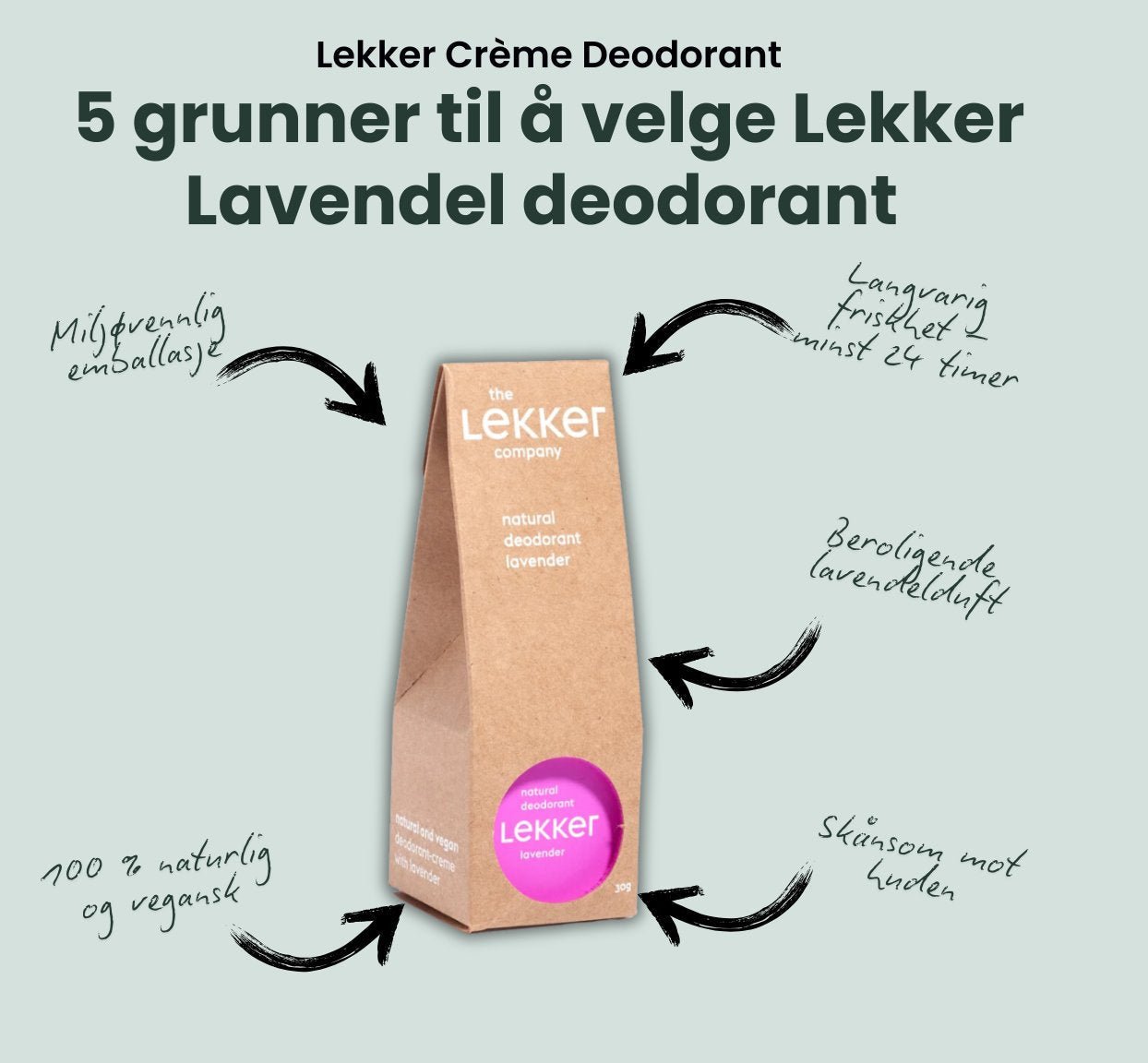 Naturlig deodorant fra Lekker - Suztain.no