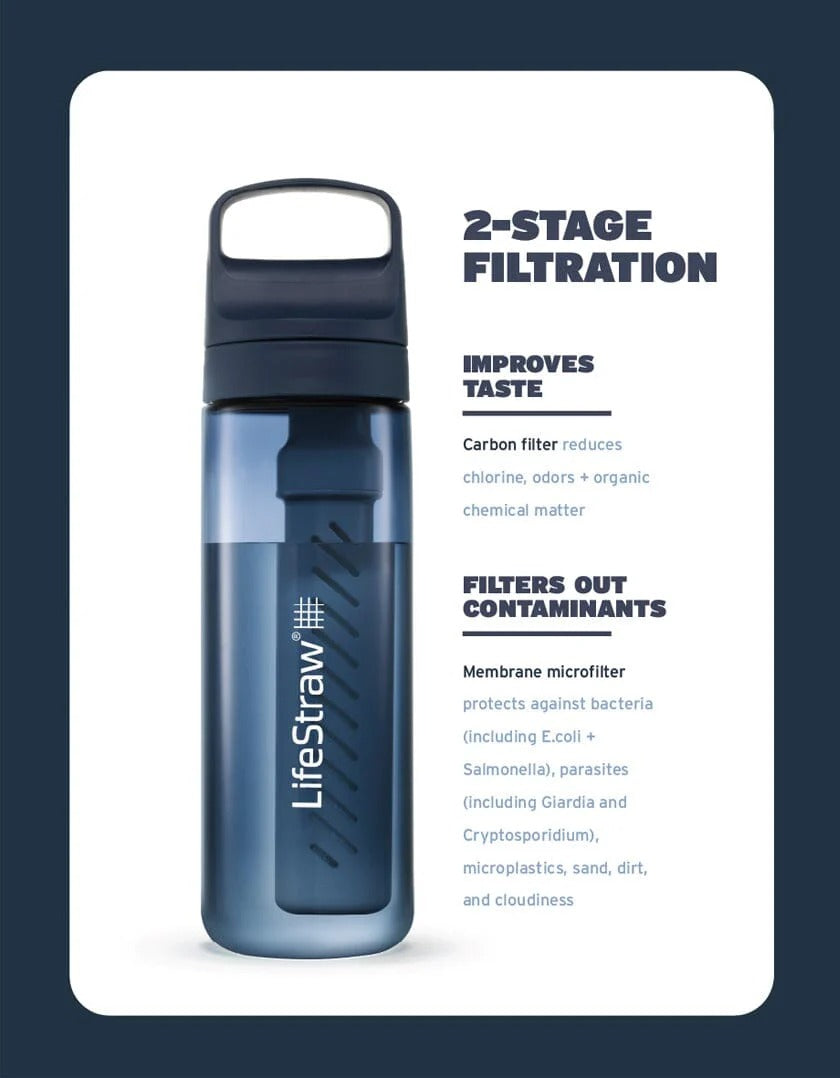 LifeStraw Go 2.0 Water Filter Drikkeflaske 650 ml - Aegan Sea LifeStraw