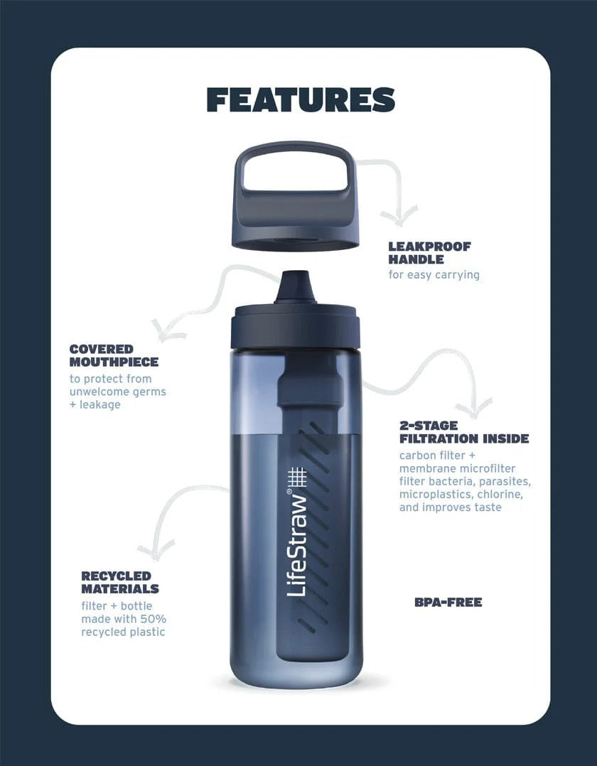 LifeStraw Go 2.0 Water Filter Drikkeflaske 650 ml - Aegan Sea LifeStraw