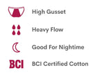 WUKA Basics™ Hipster - Medium Flow - Suztain.no 
