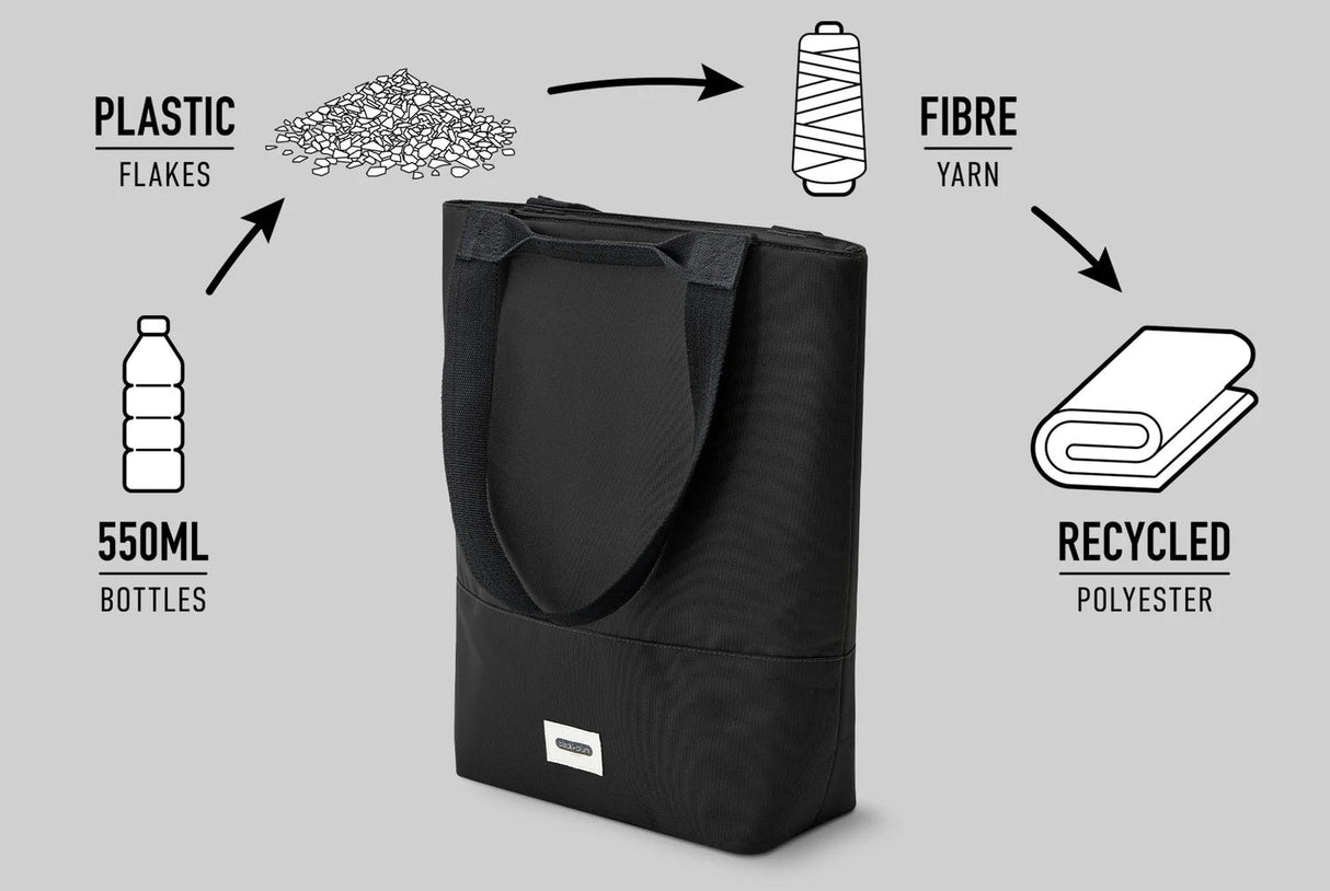 Black+Blum isolert handlenett Slate i polyester, illustrasjon som viser produksjonsprosessen