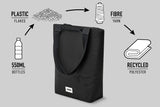 Black+Blum isolert handlenett Slate i polyester, illustrasjon som viser produksjonsprosessen