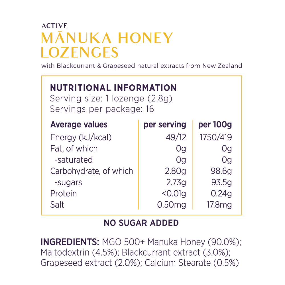 NUI Manuka Honning Sugetabletter MGO 500+ – 16 stk med solbær - Suztain.no 