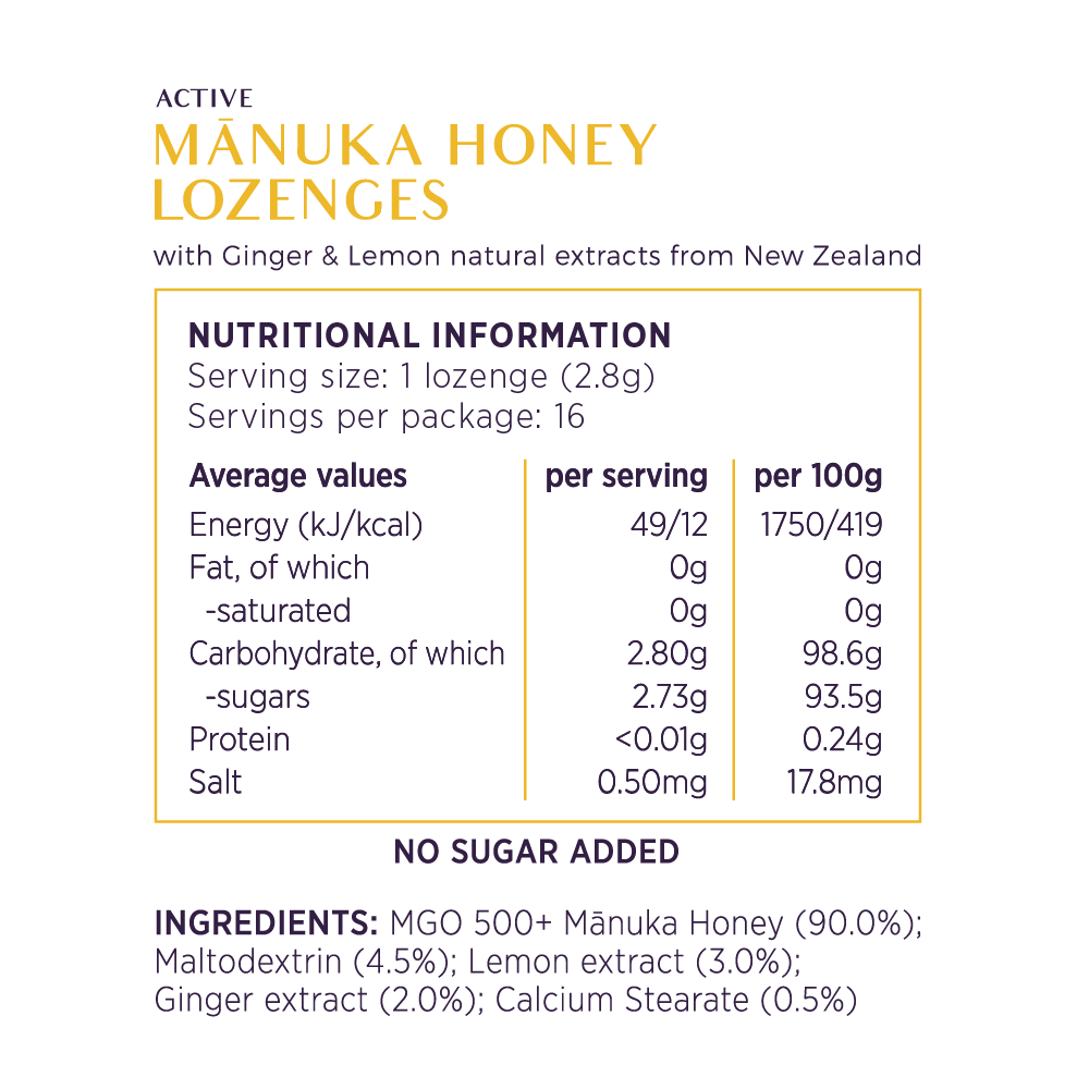 NUI Manuka Honning Sugetabletter MGO 500+ – 16 stk med ingefær og sitron - Suztain.no 