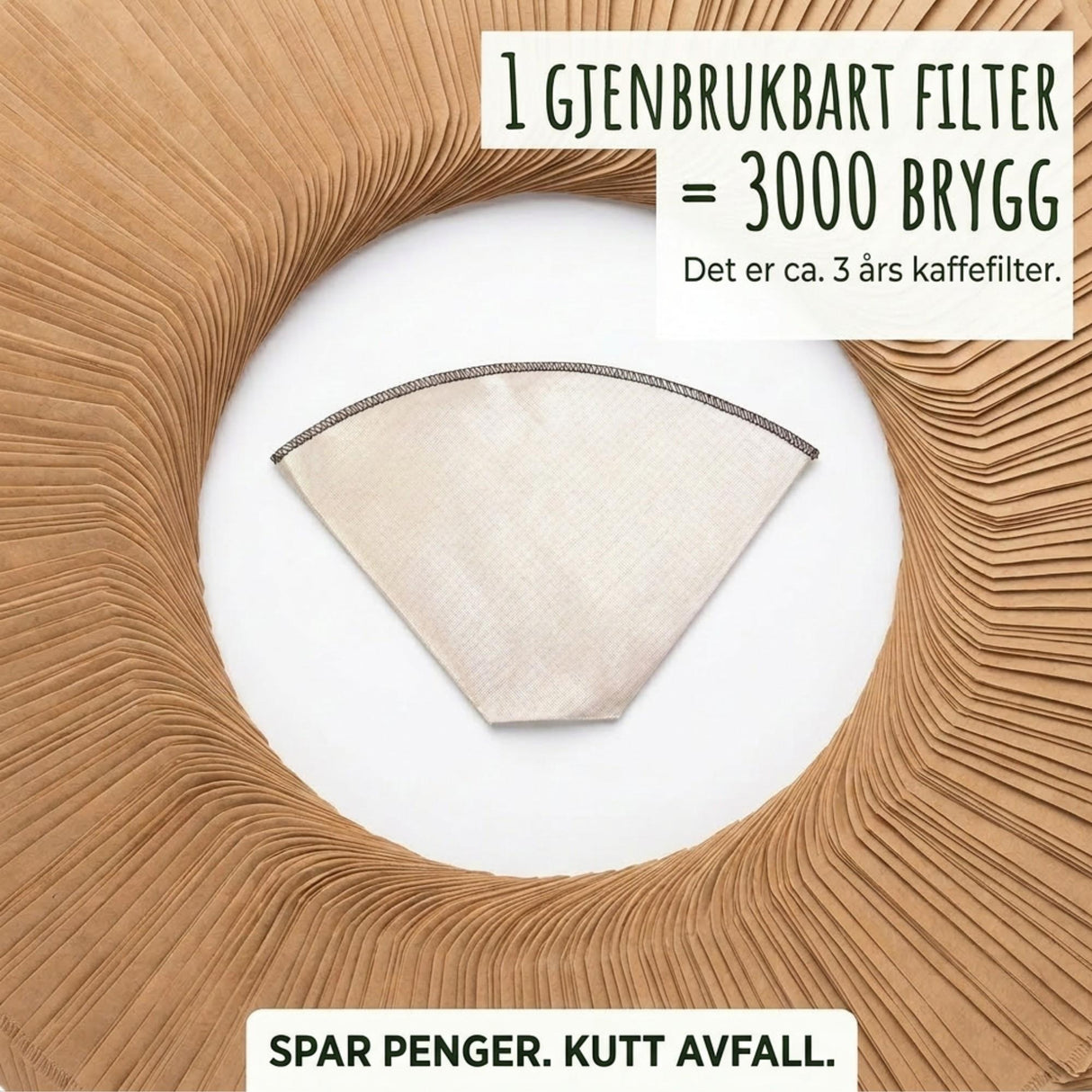 GreenGenius kaffefilter 1x4 i naturfarget tekstil med brun søm, omgitt av engangs kaffefiltre