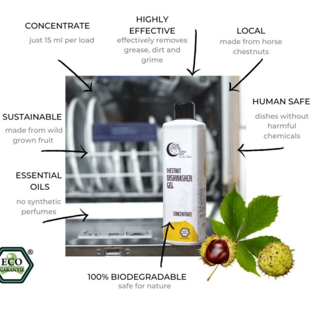 Terra Gaia Oppvaskmaskin Gel 500ml Sitrus i plastflaske, med infografikk og kastanjenøtter