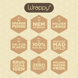 Wrappy Bivokspapir DIY med ikoner for naturlighet og zero waste på lys bakgrunn